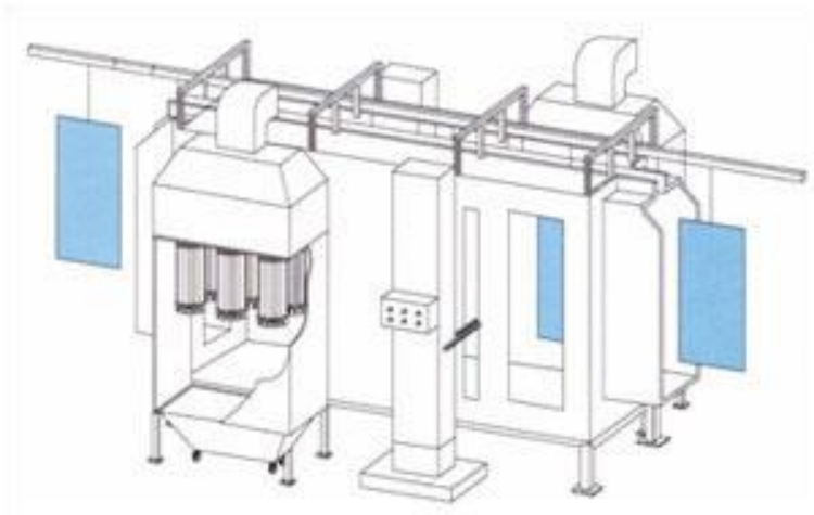 粉末喷涂设备